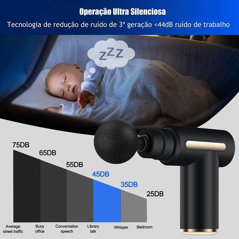 Massageador Fisioterapêutico em Formato de Pistola